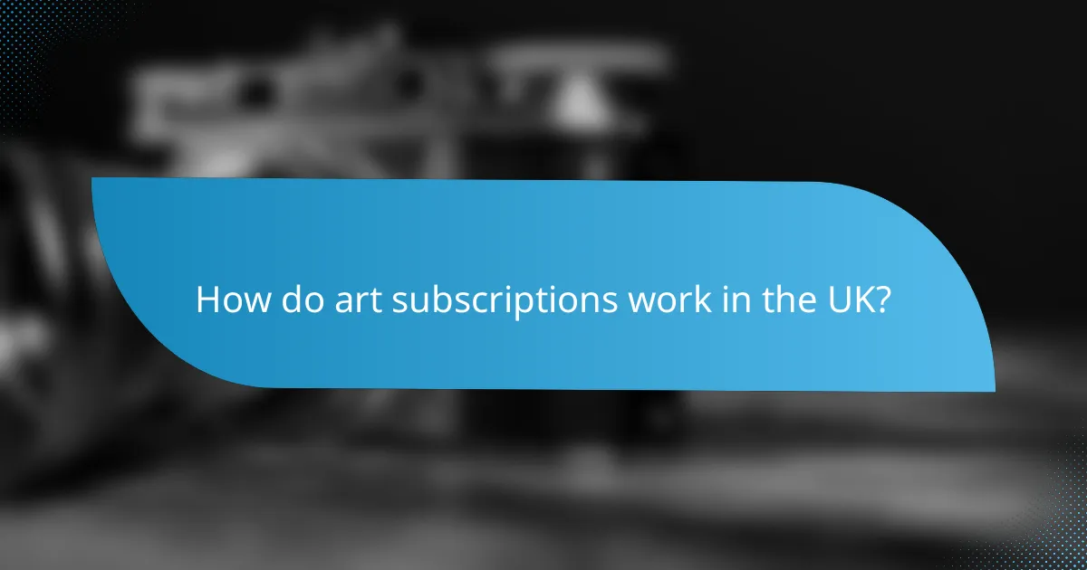 How do art subscriptions work in the UK?